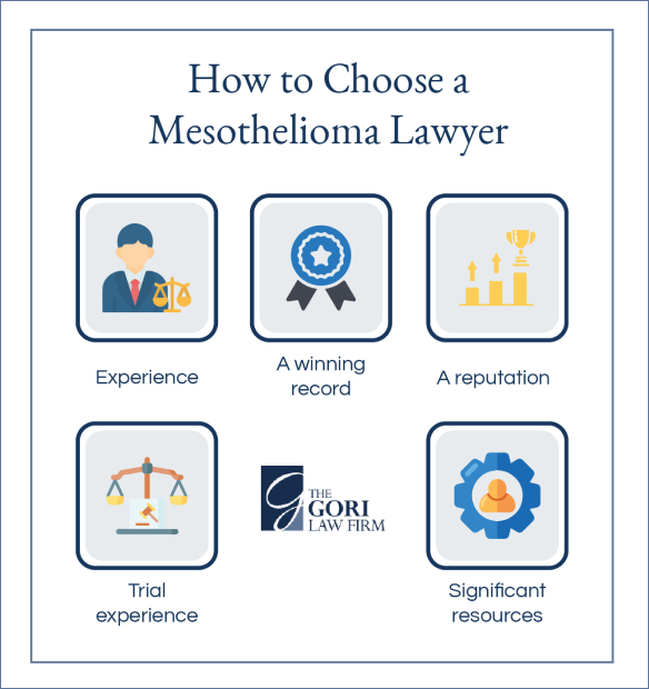 Mesothelioma Settlements How to Pursue Compensation(01)