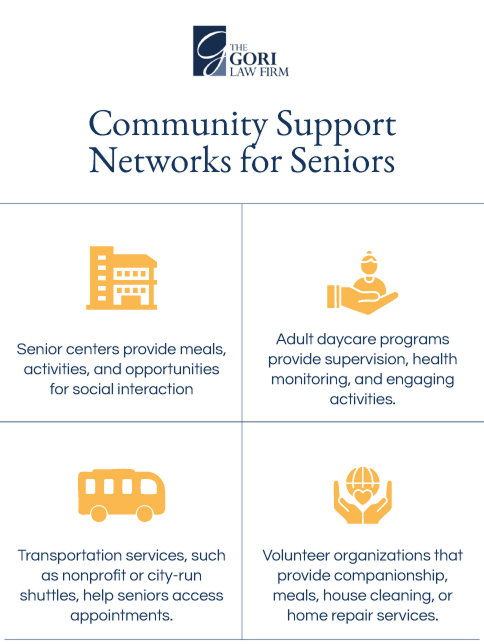 community support networks for seniors