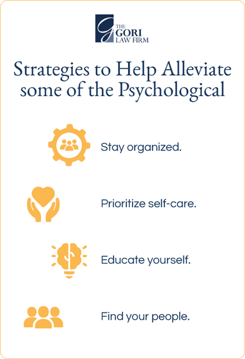 strategies to help alleviate some of the psychological hurdles
