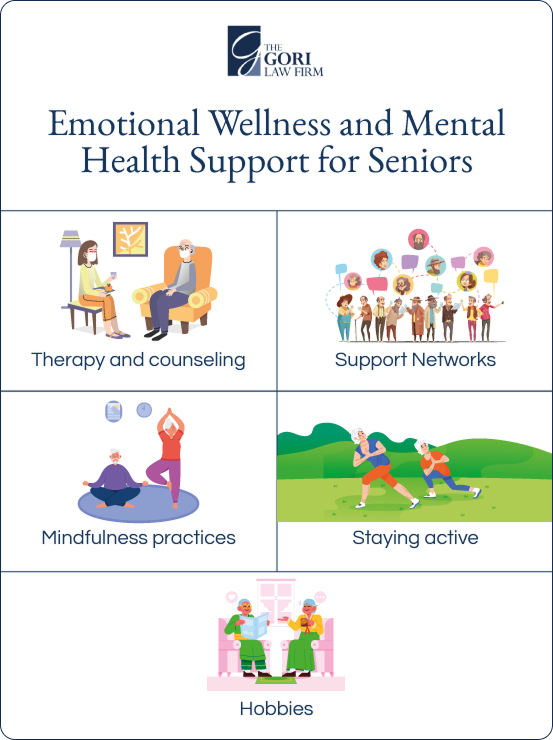 emotional wellness and mental health support for seniors